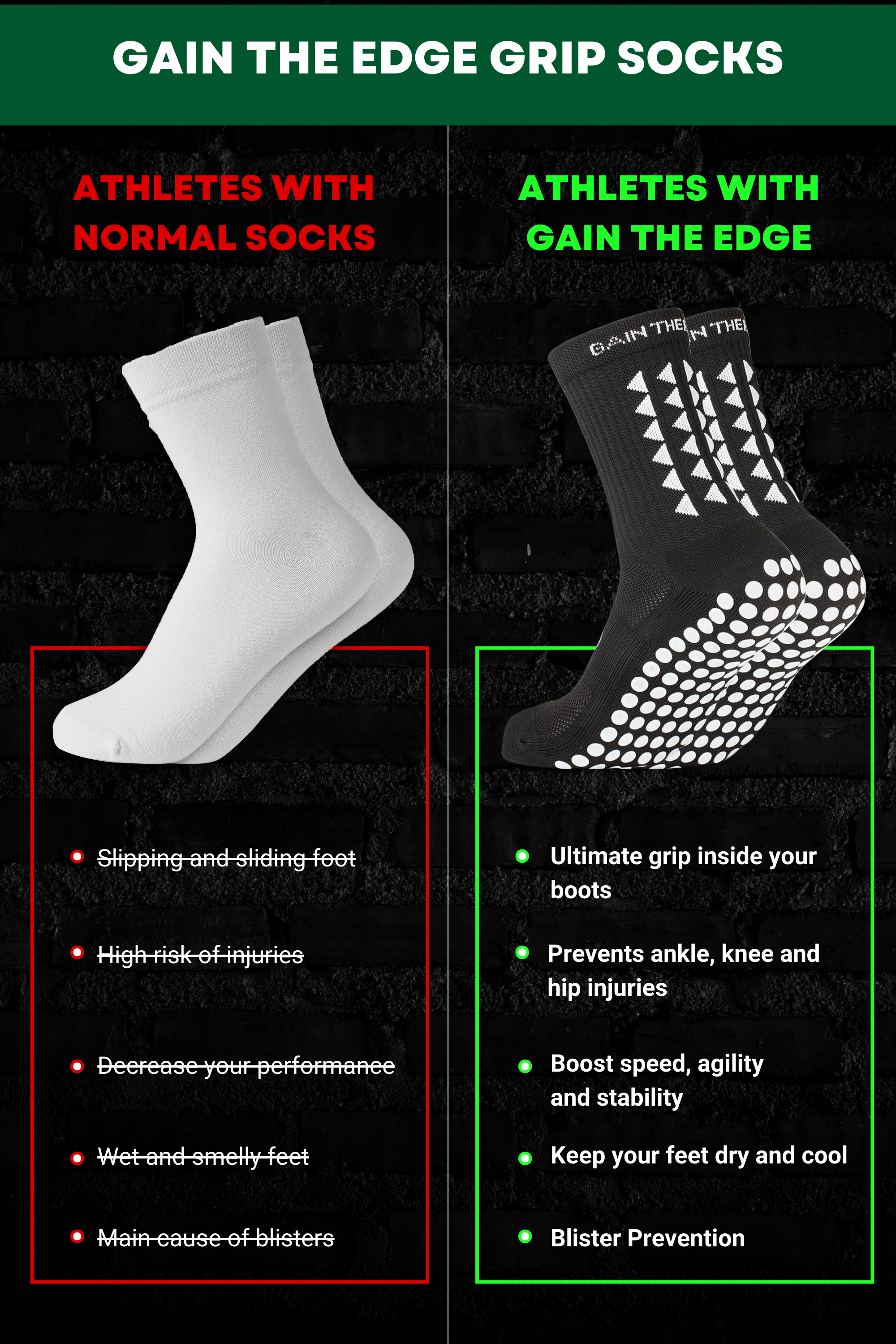 GRIP SOCKS 2.0 MidCalf Length - Black - Gain The Edge Official