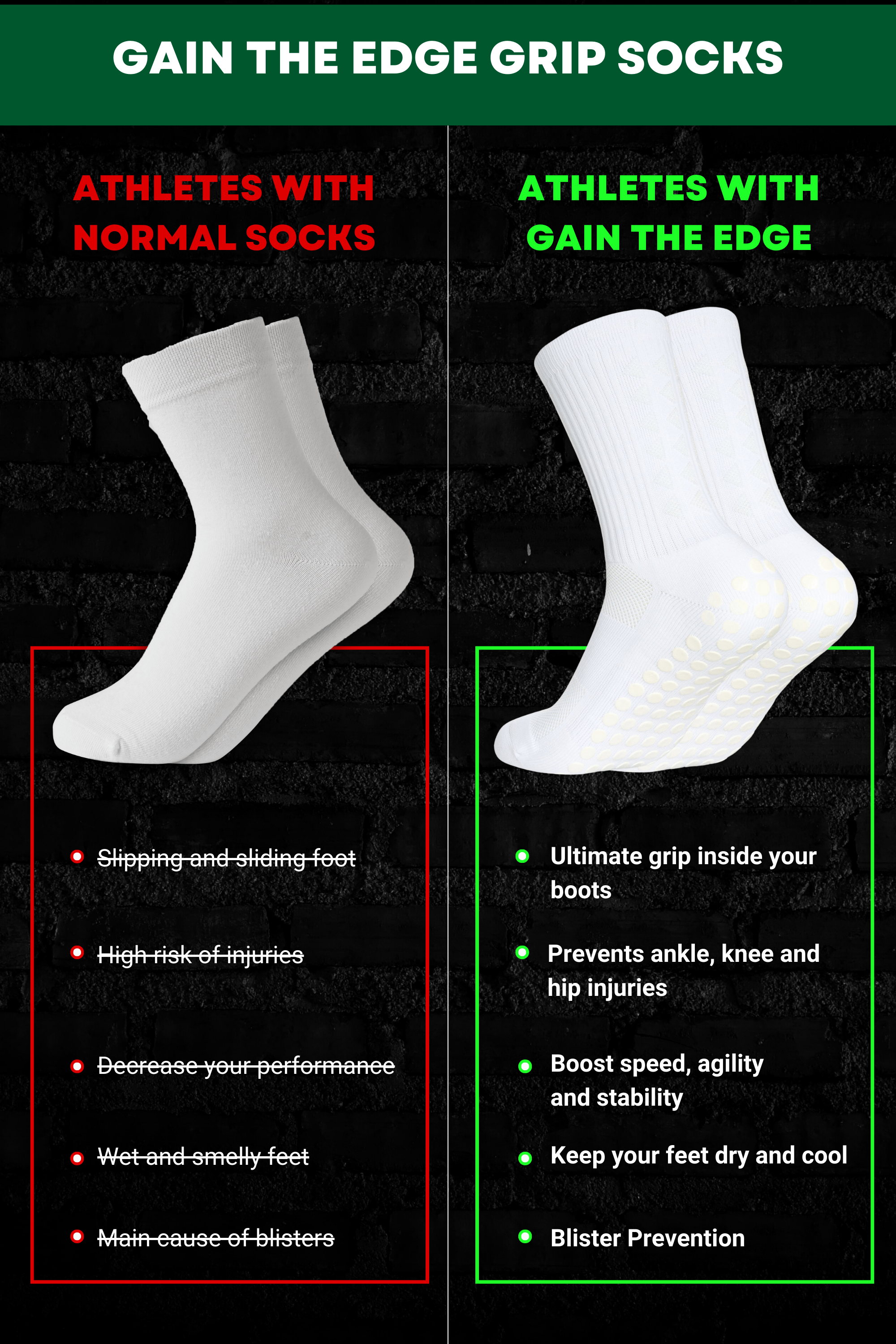 WHITEOUT EDITION GRIP SOCKS 2.0 MIDCALF LENGTH - Gain The Edge Official