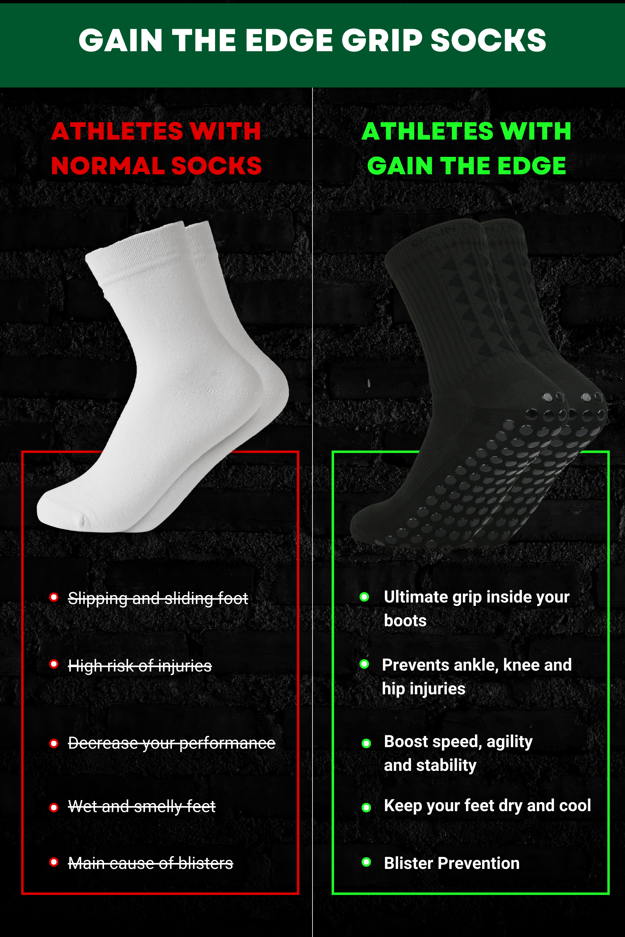 BLACKOUT EDITION GRIP SOCKS 2.0 MIDCALF LENGTH - Gain The Edge Official