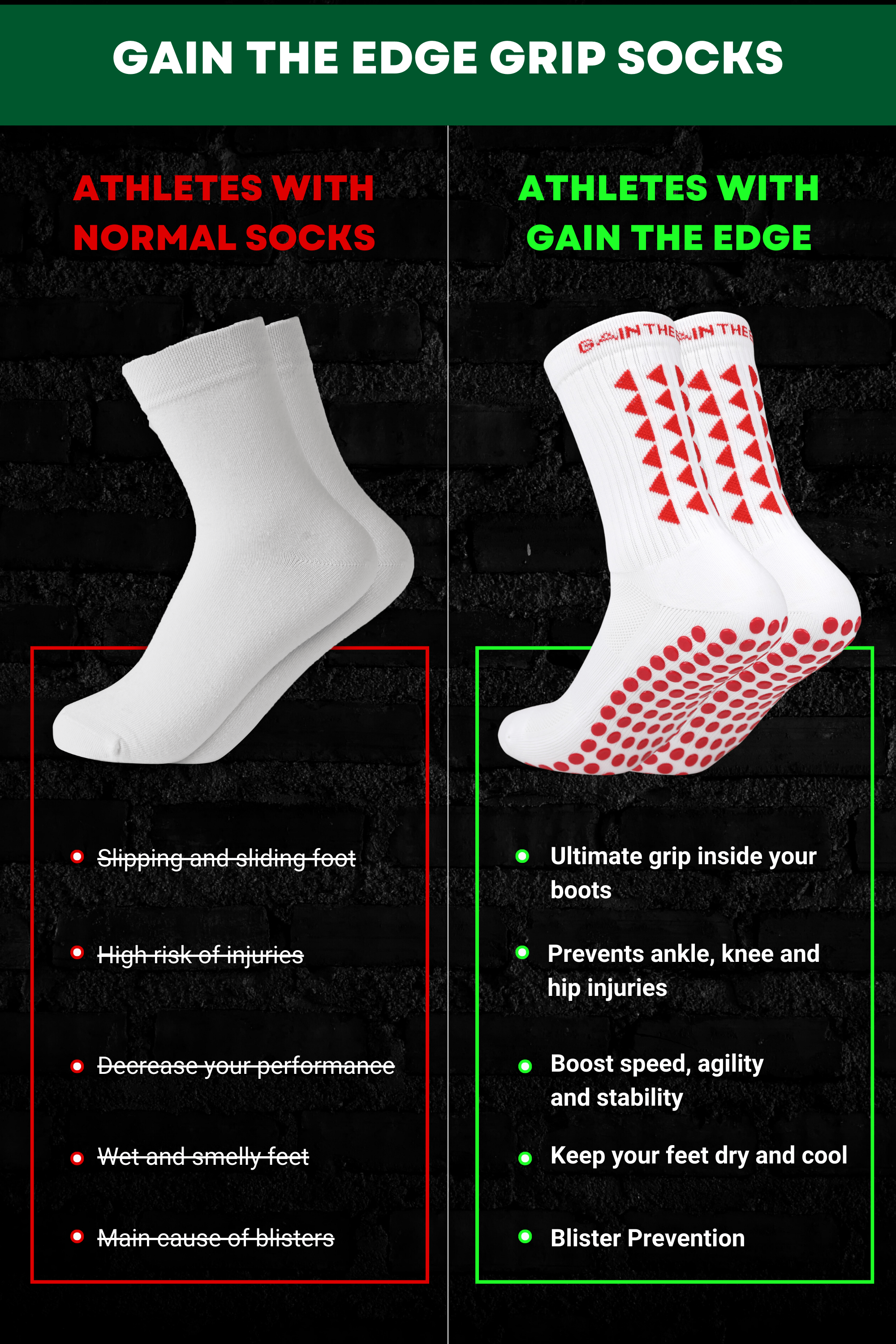 LIMITED EDITION GRIP SOCKS 2.0 - White & Red - Gain The Edge Official