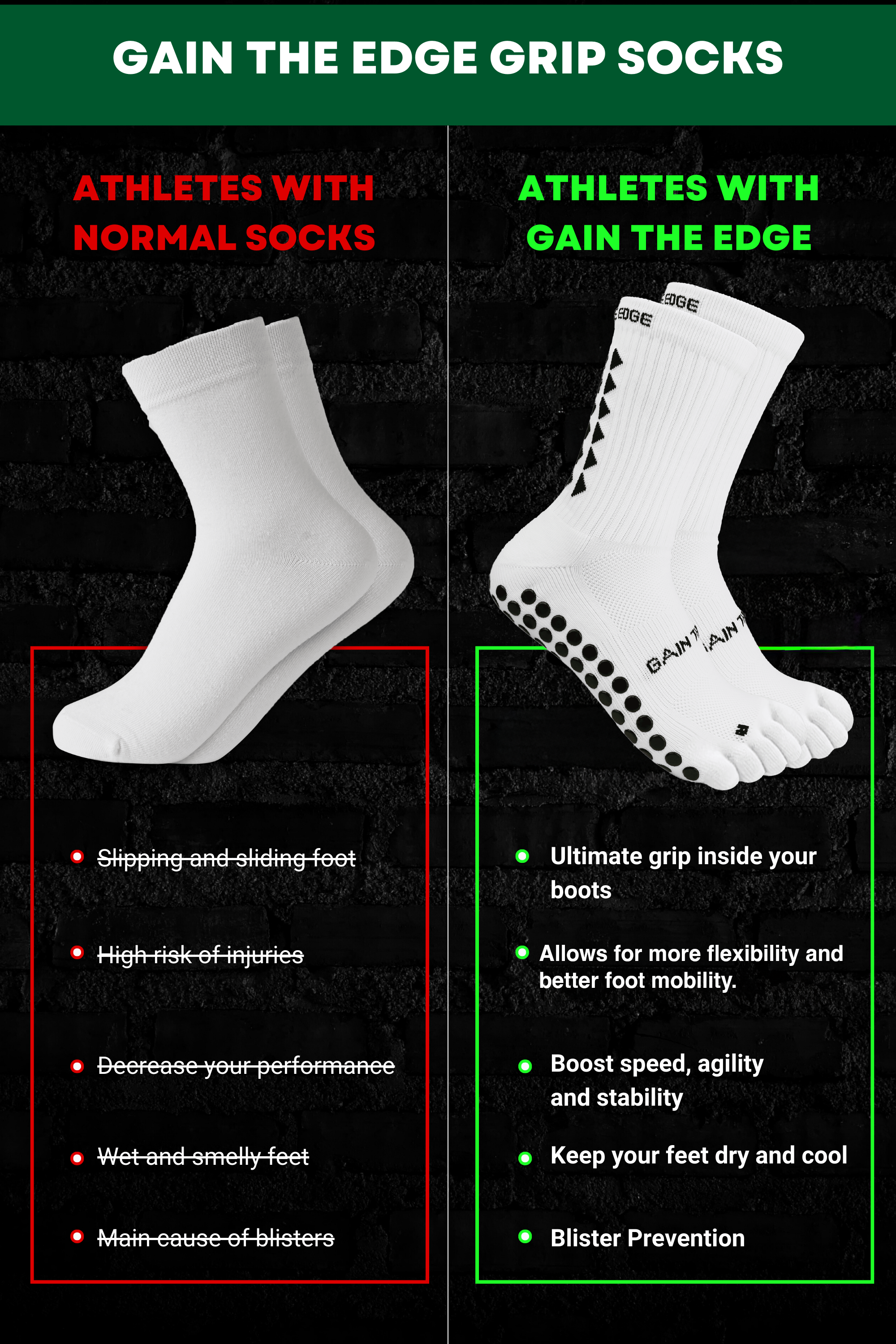 BAREFOOT GRIP SOCKS 3.0 MidCalf Length - White - Gain The Edge Official