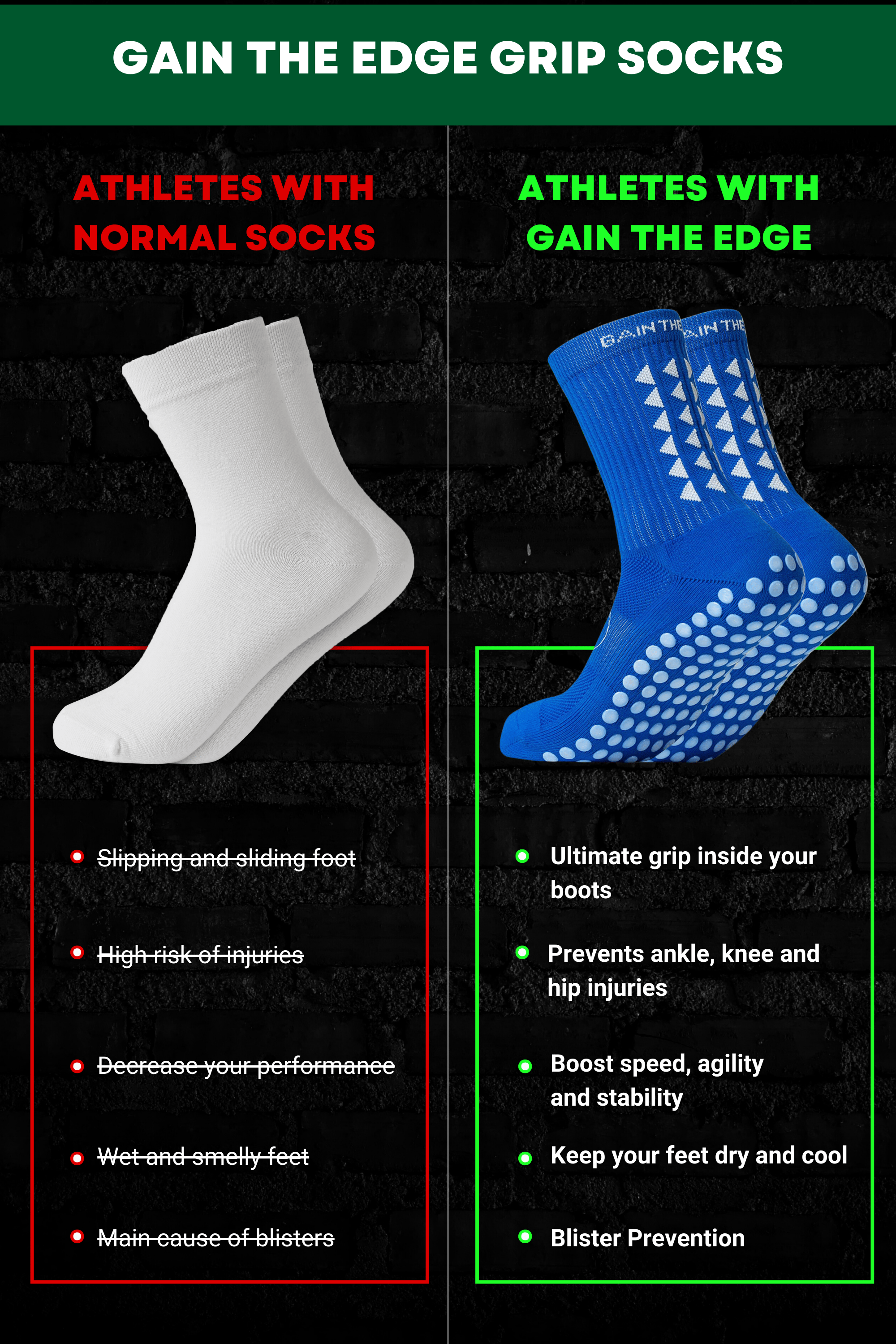 GRIP SOCKS 2.0  MidCalf Length - Blue - Gain The Edge Official