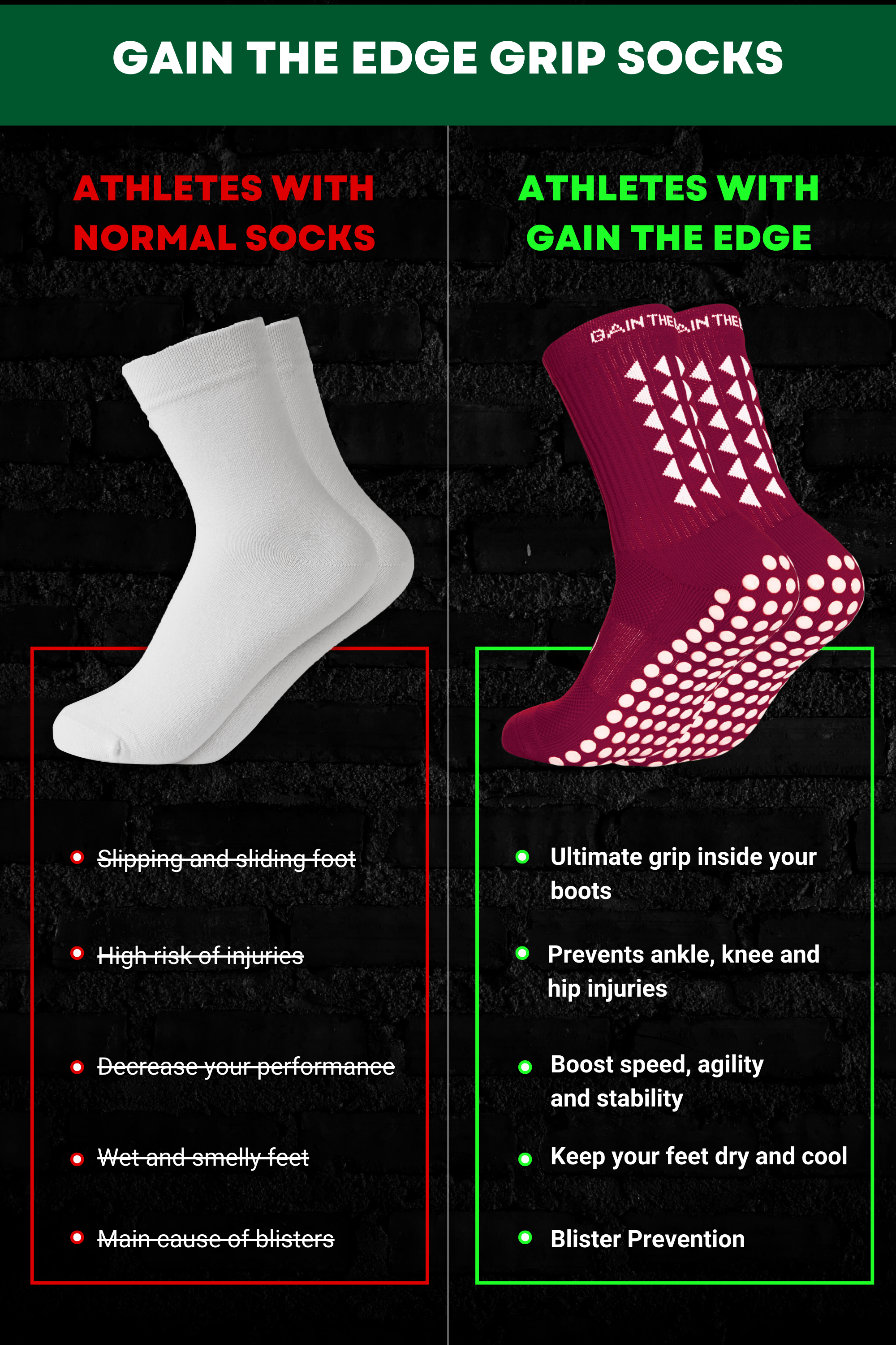 GRIP SOCKS 2.0  MidCalf Length - Maroon - Gain The Edge Official