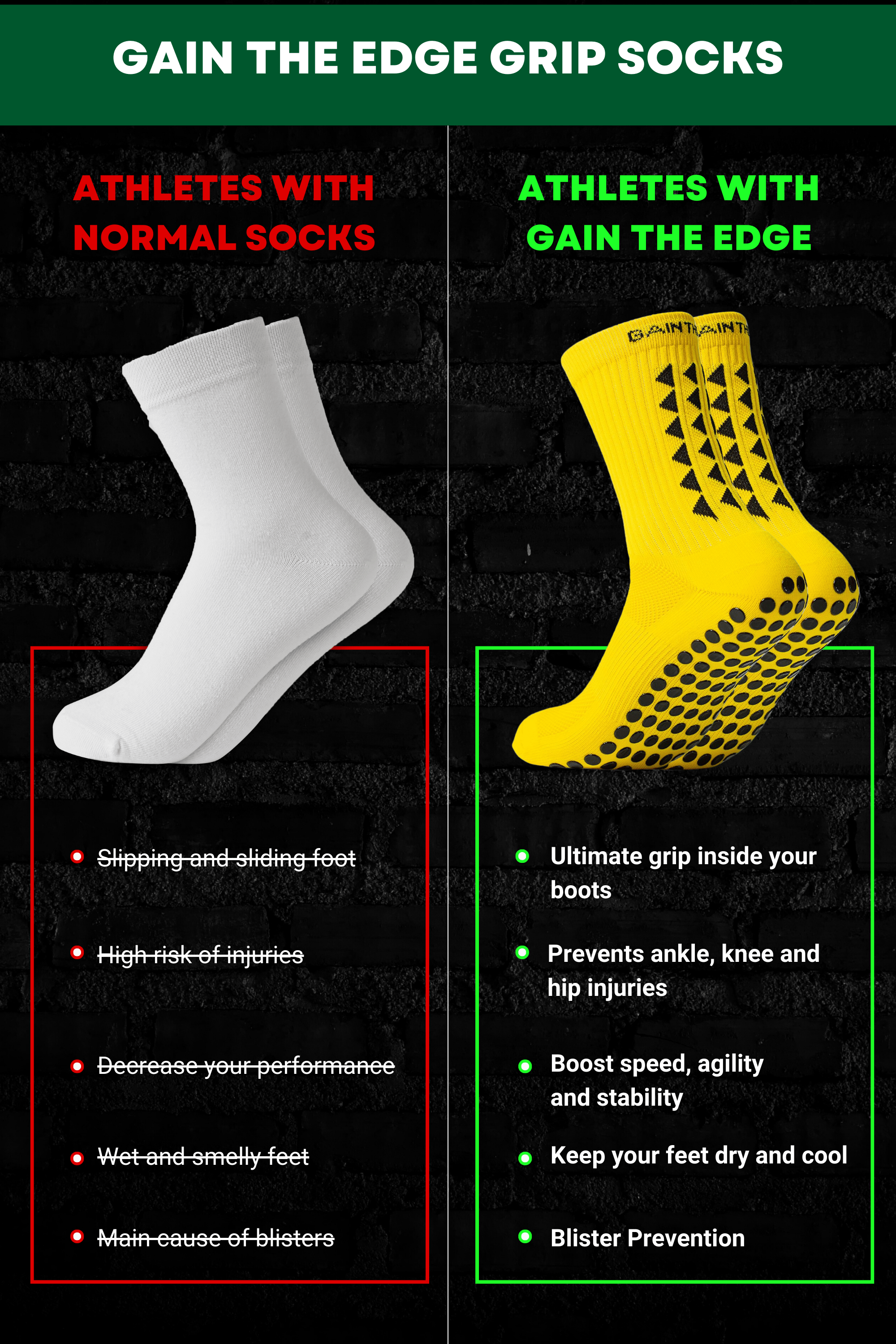 GRIP SOCKS 2.0  MidCalf Length - Yellow - Gain The Edge Official