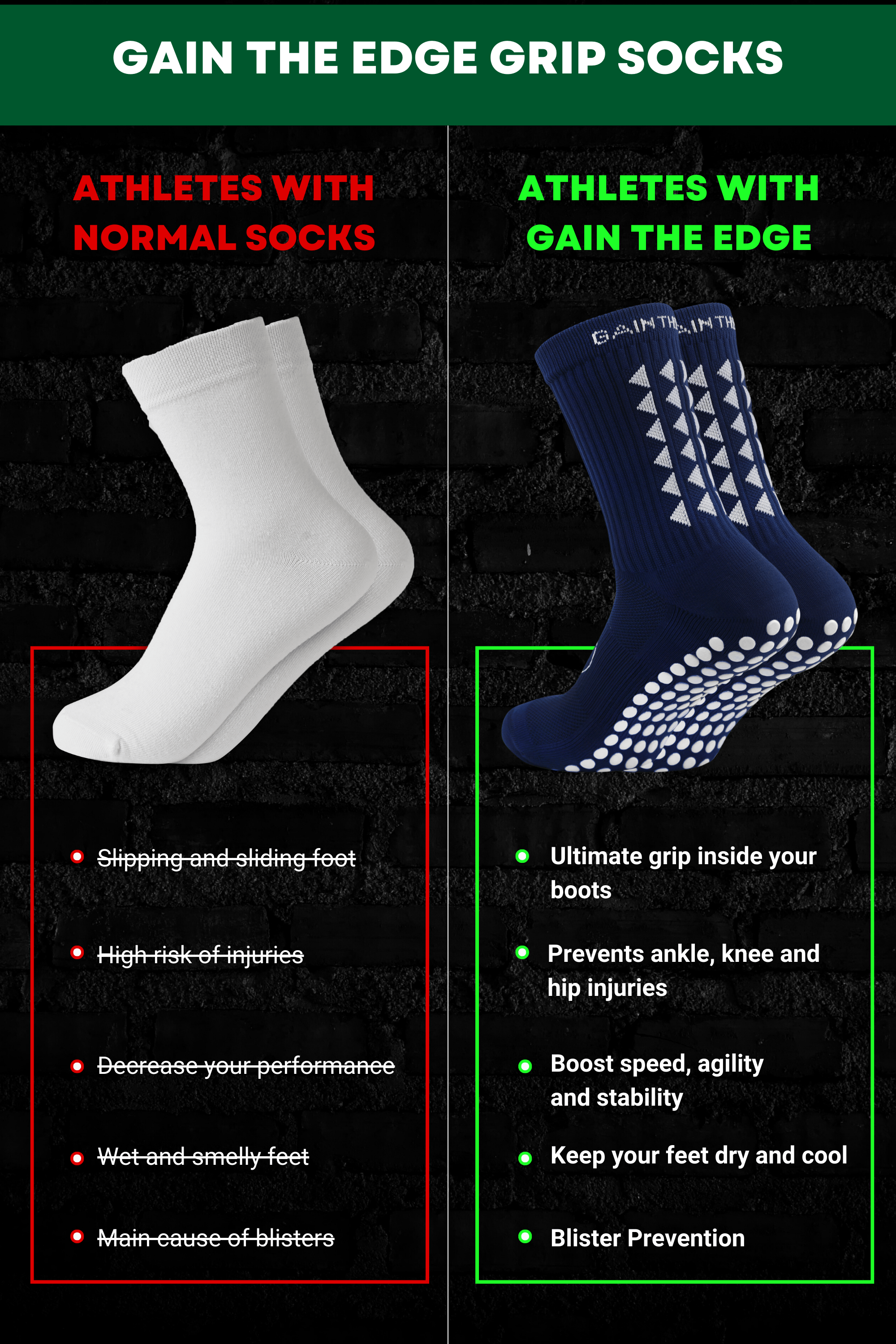 GRIP SOCKS 2.0  MidCalf Length - Navy Blue - Gain The Edge Official