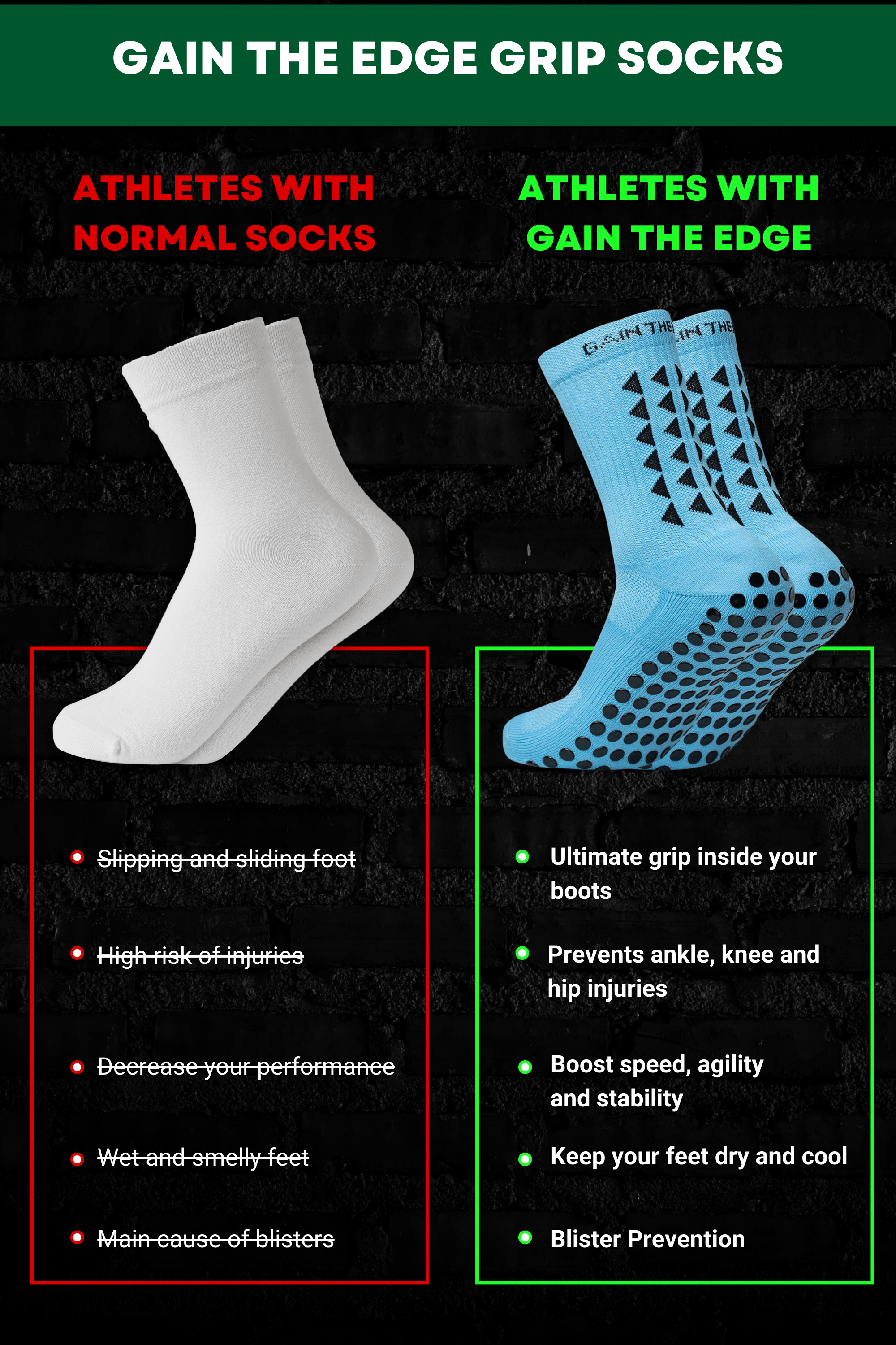 GRIP SOCKS 2.0  MidCalf Length - Light Blue - Gain The Edge Official