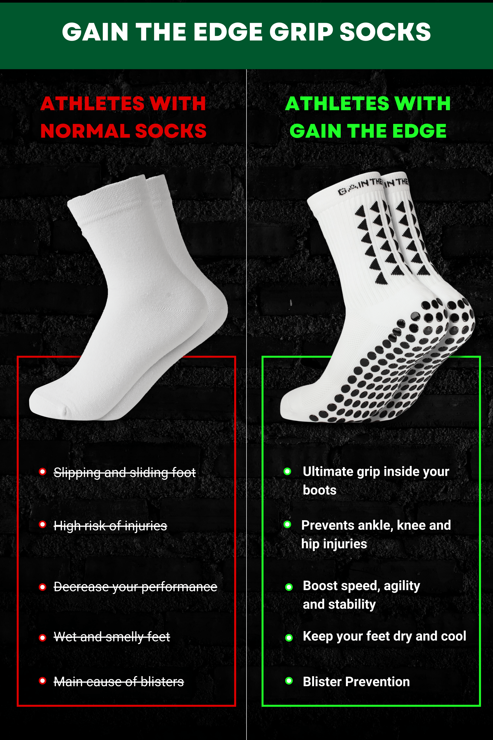 GRIP SOCKS 2.0  MidCalf Length - White - Gain The Edge Official